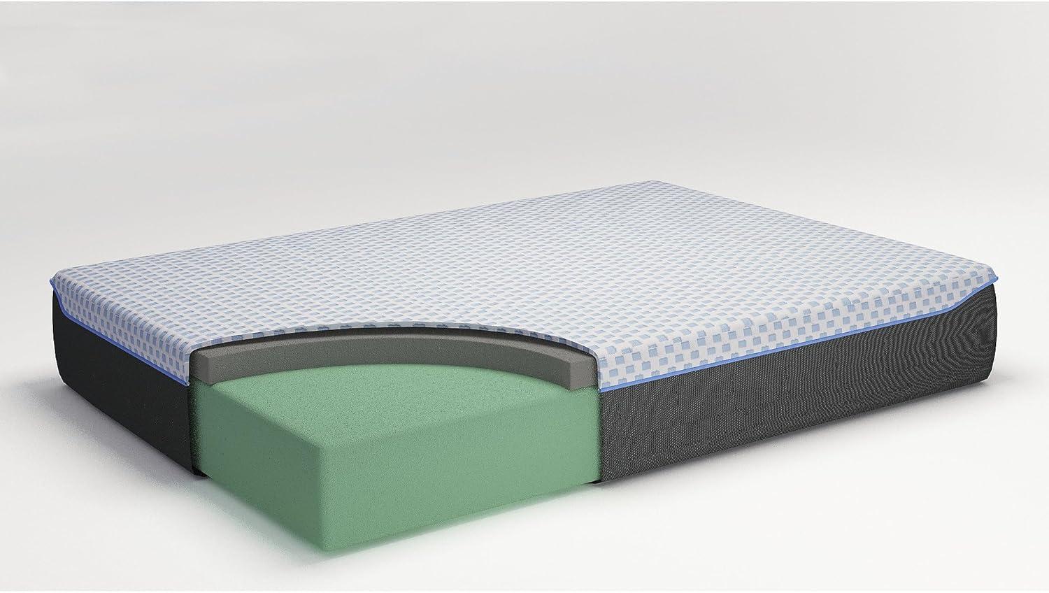 imageSignature Design by Ashley 12 Inch Chime Elite 20 Plush Green Tea Memory Foam Mattress for Cool Sleep and Pressure Relief Queen Fiberglass Free Mattress In A BoxKing