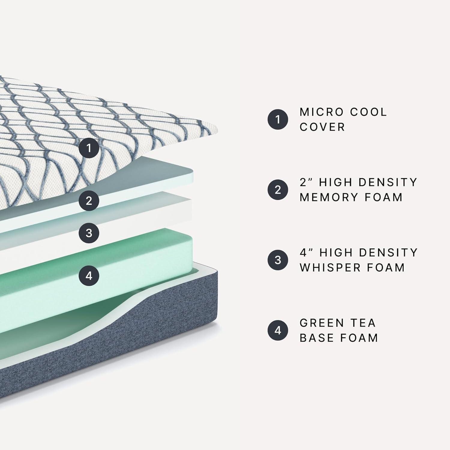 imageSignature Design by Ashley 12 Inch Chime Elite 20 Plush Green Tea Memory Foam Mattress for Cool Sleep and Pressure Relief Queen Fiberglass Free Mattress In A BoxQueen