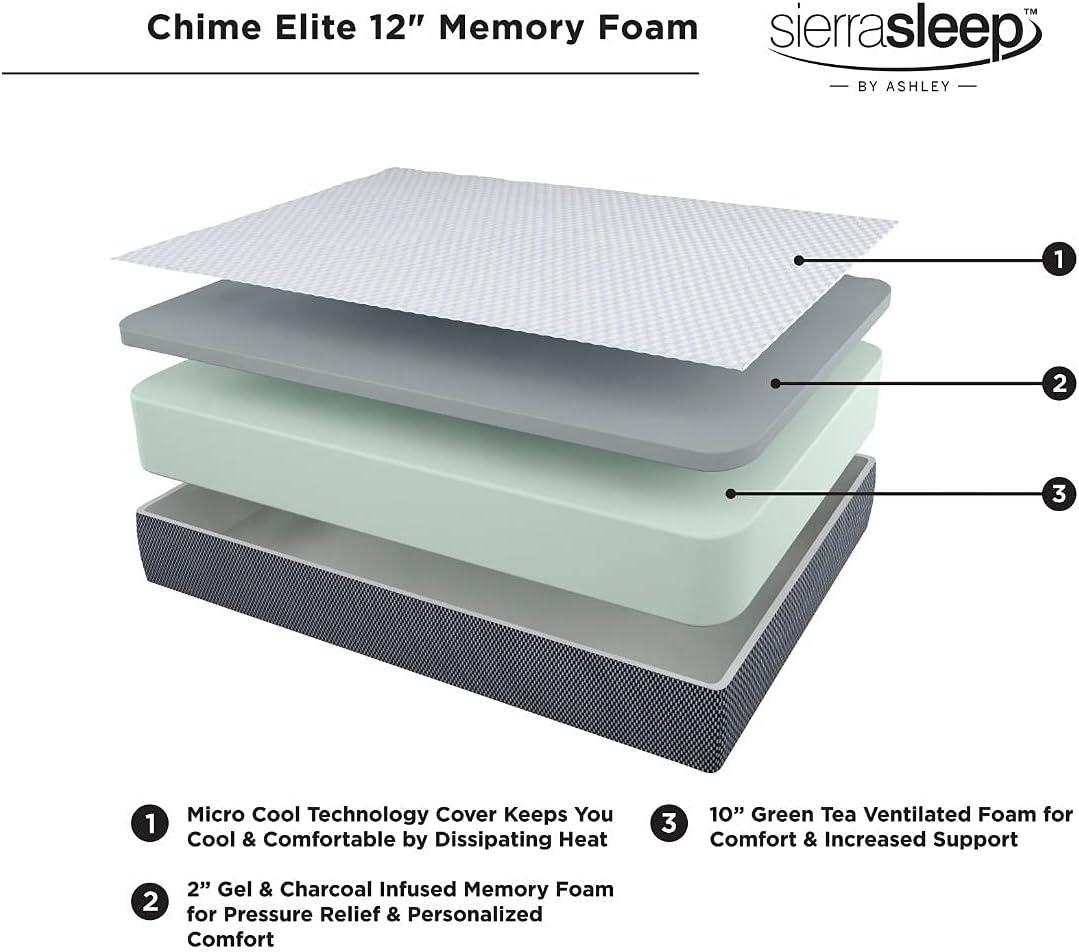 imageSignature Design by Ashley 12 Inch Chime Elite 20 Plush Green Tea Memory Foam Mattress for Cool Sleep and Pressure Relief Queen Fiberglass Free Mattress In A BoxKing