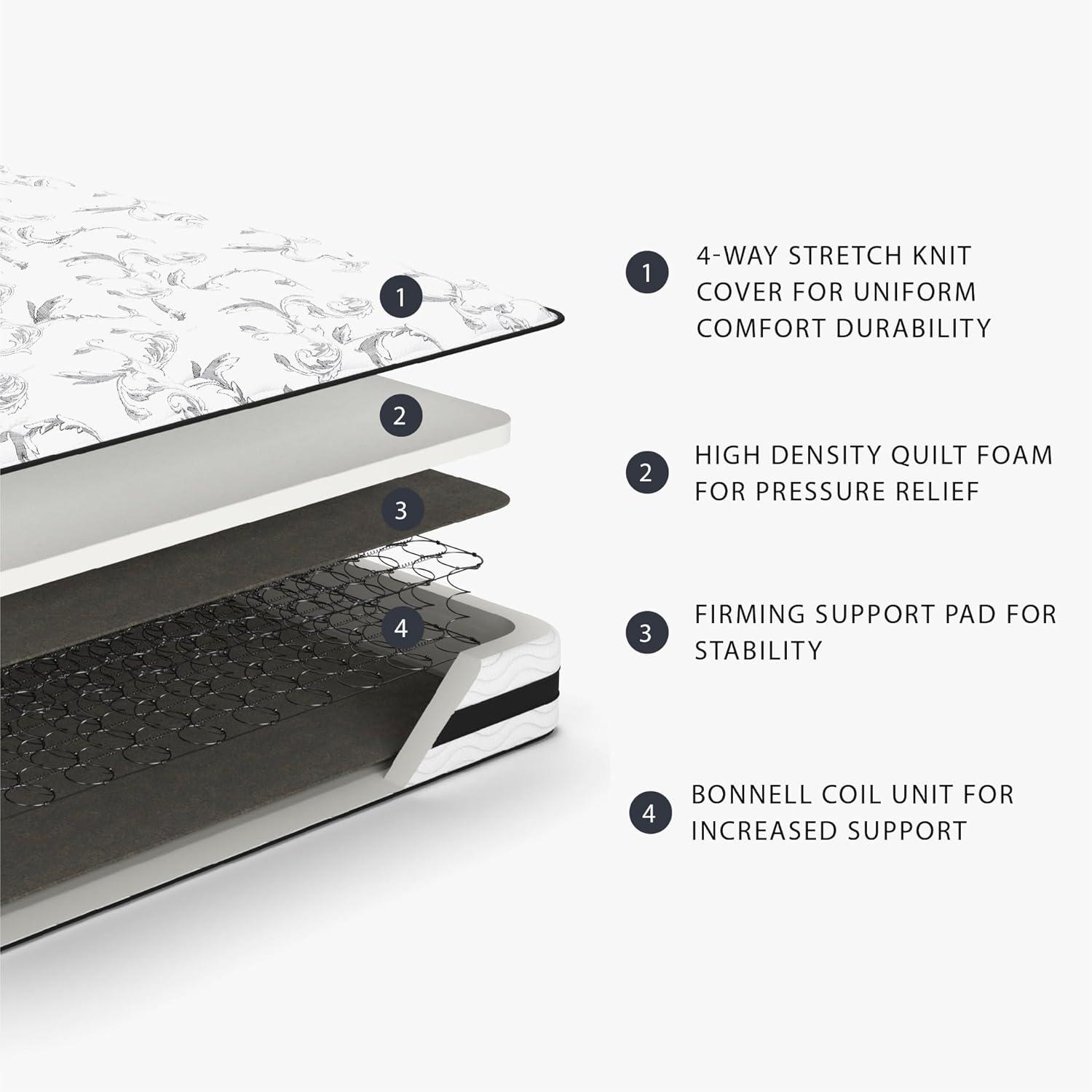 imageSignature Design by Ashley Queen Size Chime 8 Inch Medium Firm Innerspring Mattress with Pressure Relief Quilt Foam Fiberglass Free Mattress In A BoxFull