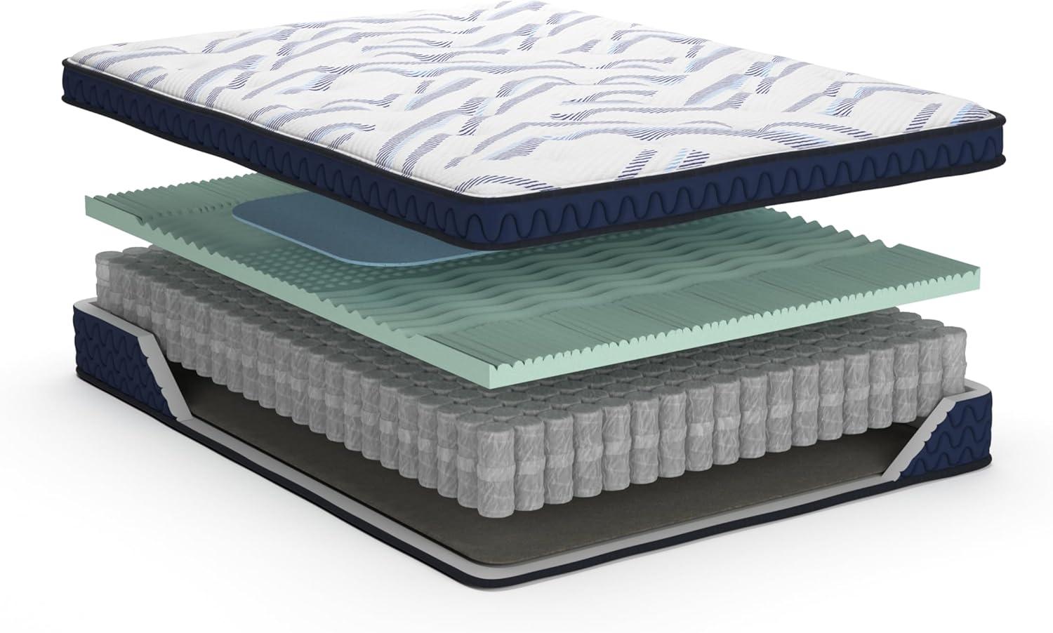 imageSignature Design by Ashley Queen Size Chime 8 Inch Medium Firm Innerspring Mattress with Pressure Relief Quilt Foam Fiberglass Free Mattress In A BoxKing