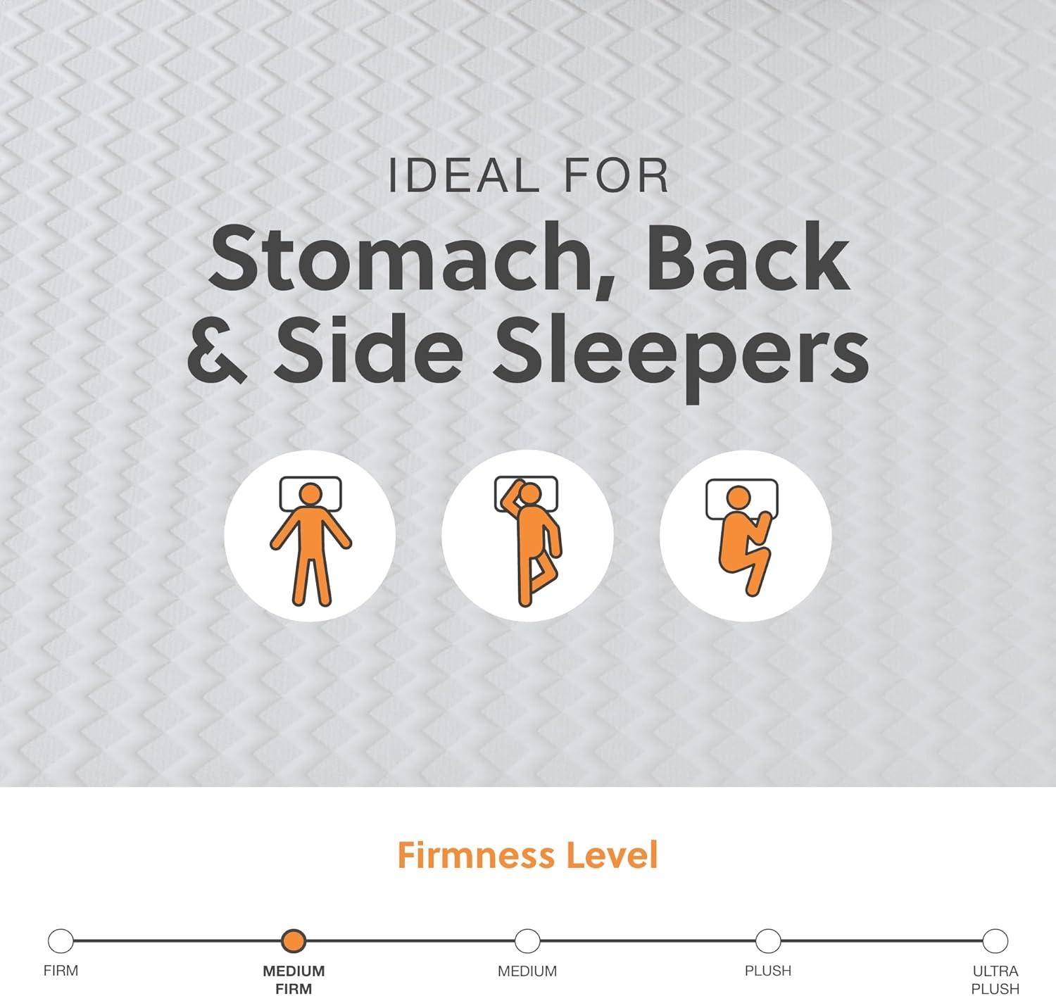 imageSignature Design by Ashley Twin Size Chime 10 Inch Medium Firm Memory Foam Mattress with Green Tea ampamp Charcoal Gel for Pressure Relief Fiberglass Free Mattress In A BoxCalifornia King