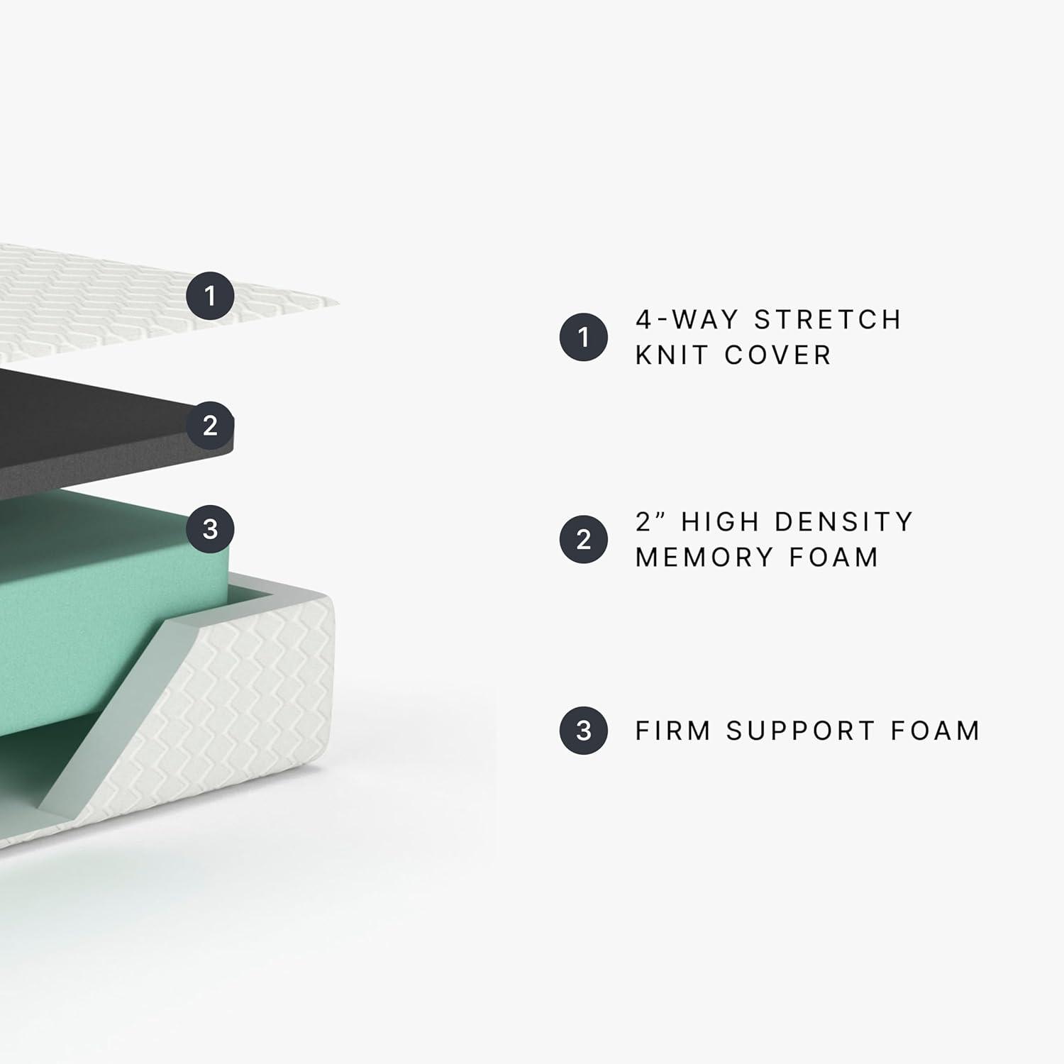 imageSignature Design by Ashley Twin Size Chime 10 Inch Medium Firm Memory Foam Mattress with Green Tea ampamp Charcoal Gel for Pressure Relief Fiberglass Free Mattress In A BoxCalifornia King