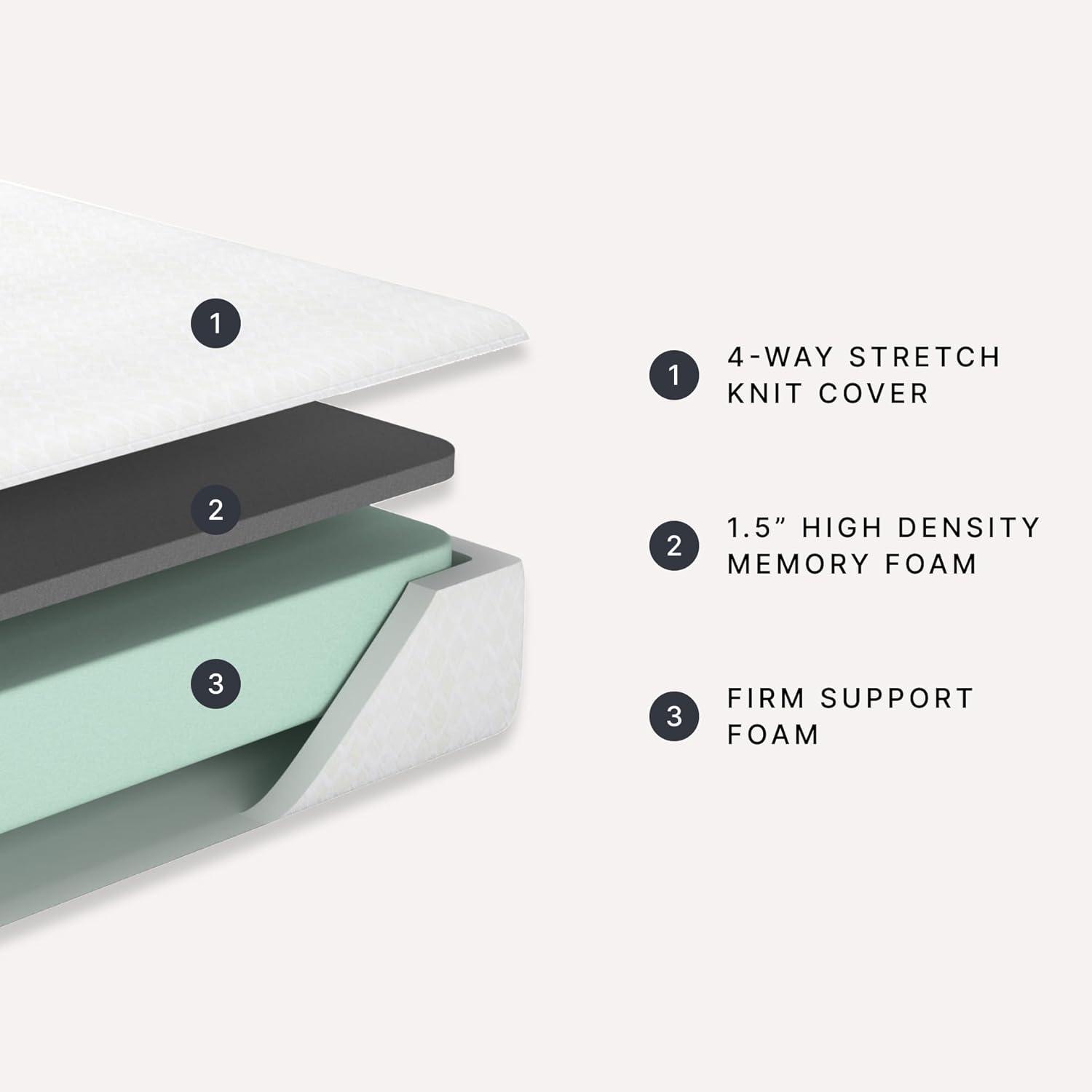 imageSignature Design by Ashley Twin Size Chime 10 Inch Medium Firm Memory Foam Mattress with Green Tea ampamp Charcoal Gel for Pressure Relief Fiberglass Free Mattress In A BoxCalifornia King