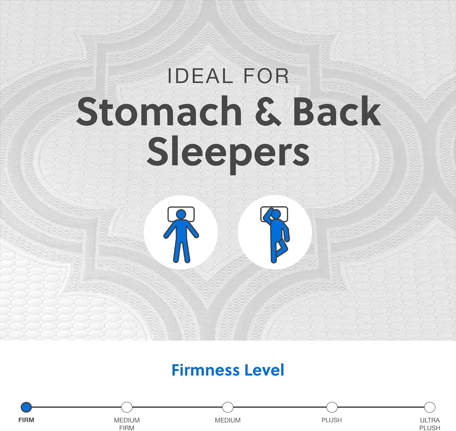 imageSignature Design by Ashley Queen Size Ultra Luxury 14 Inch Hyper Cool Hybrid Mattress with Cooling Gel Memory Foam Fiberglass Free Mattress In A BoxKing