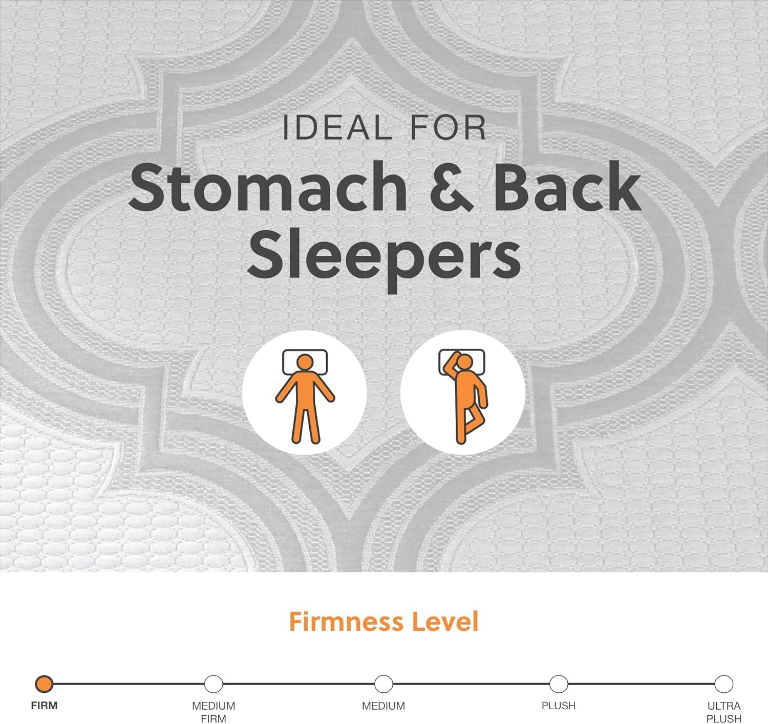 imageSignature Design by Ashley Queen Size Ultra Luxury 14 Inch Hyper Cool Hybrid Mattress with Cooling Gel Memory Foam Fiberglass Free Mattress In A BoxTwin XL