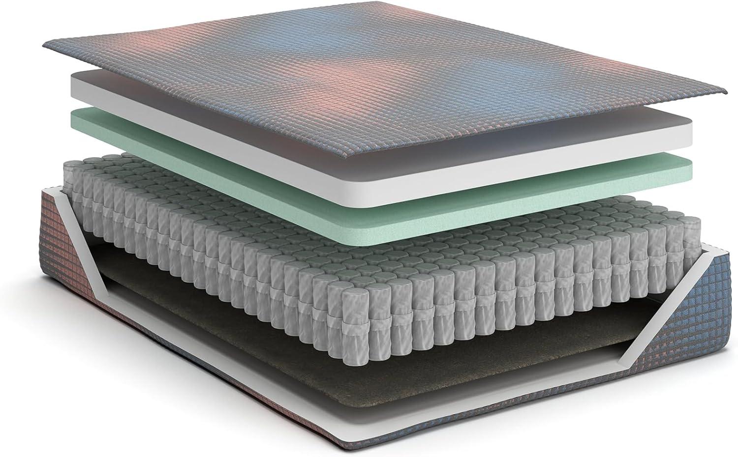 imageSignature Design by Ashley 13 Inch Hybrid Hot Buy Firm Mattress with Edge Support KingCali King