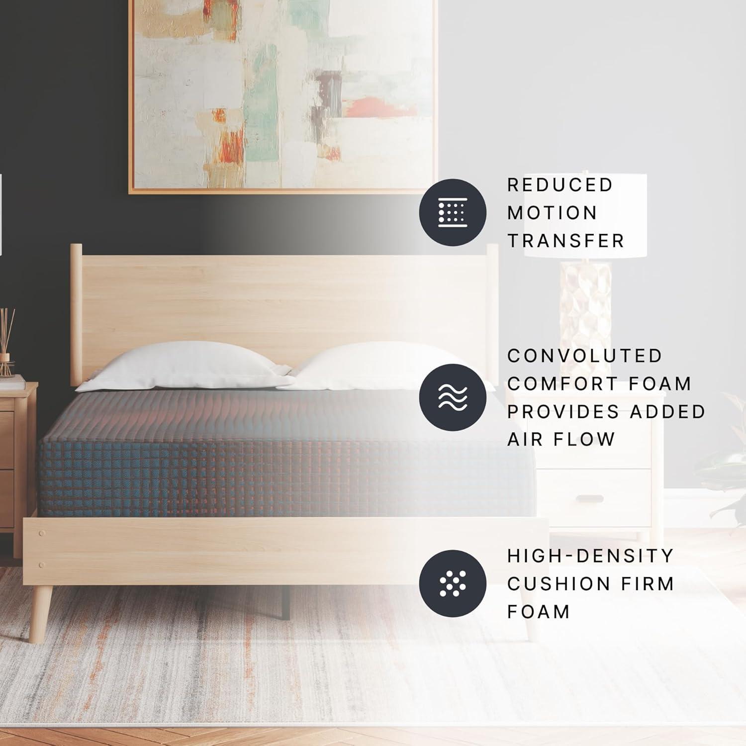 imageSignature Design by Ashley 13 Inch Hybrid Hot Buy Firm Mattress with Edge Support KingCali King