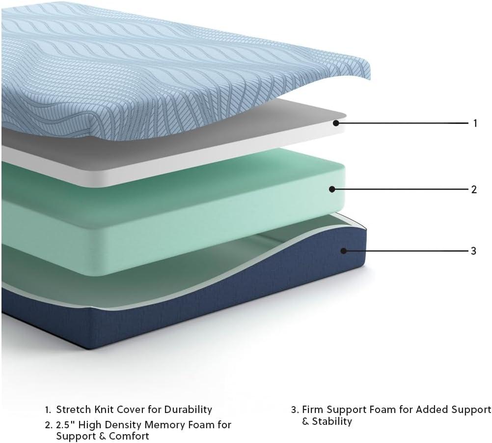 imageSignature Design by Ashley Peak 20 10 Memory Foam 10 Inch Firm Mattress for Pressure Relief Queen