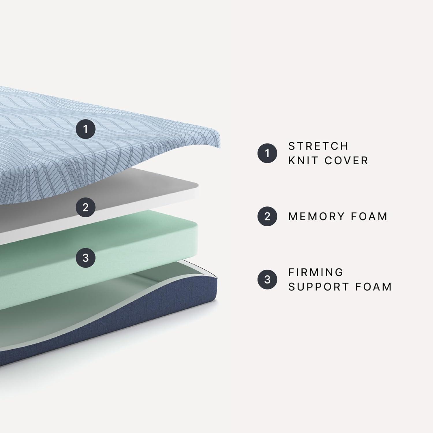 imageSignature Design by Ashley Peak 20 10 Memory Foam 10 Inch Firm Mattress for Pressure Relief Queen