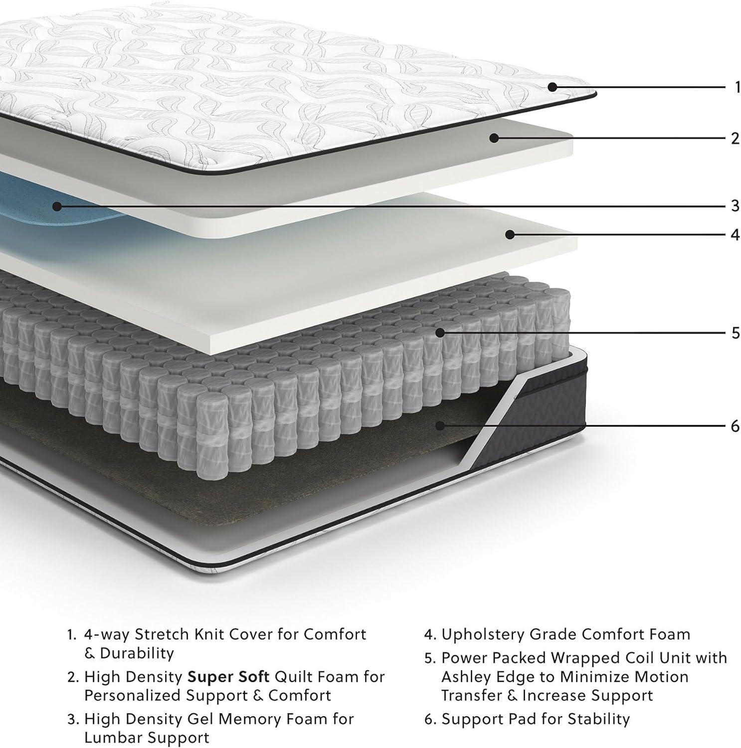 imageSignature Design by Ashley 12 Inch Pocketed Hybrid Medium Gel Memory Foam Mattress for Pressure Relief Lumbar Support and Temperature Regulating FullFull Mattress