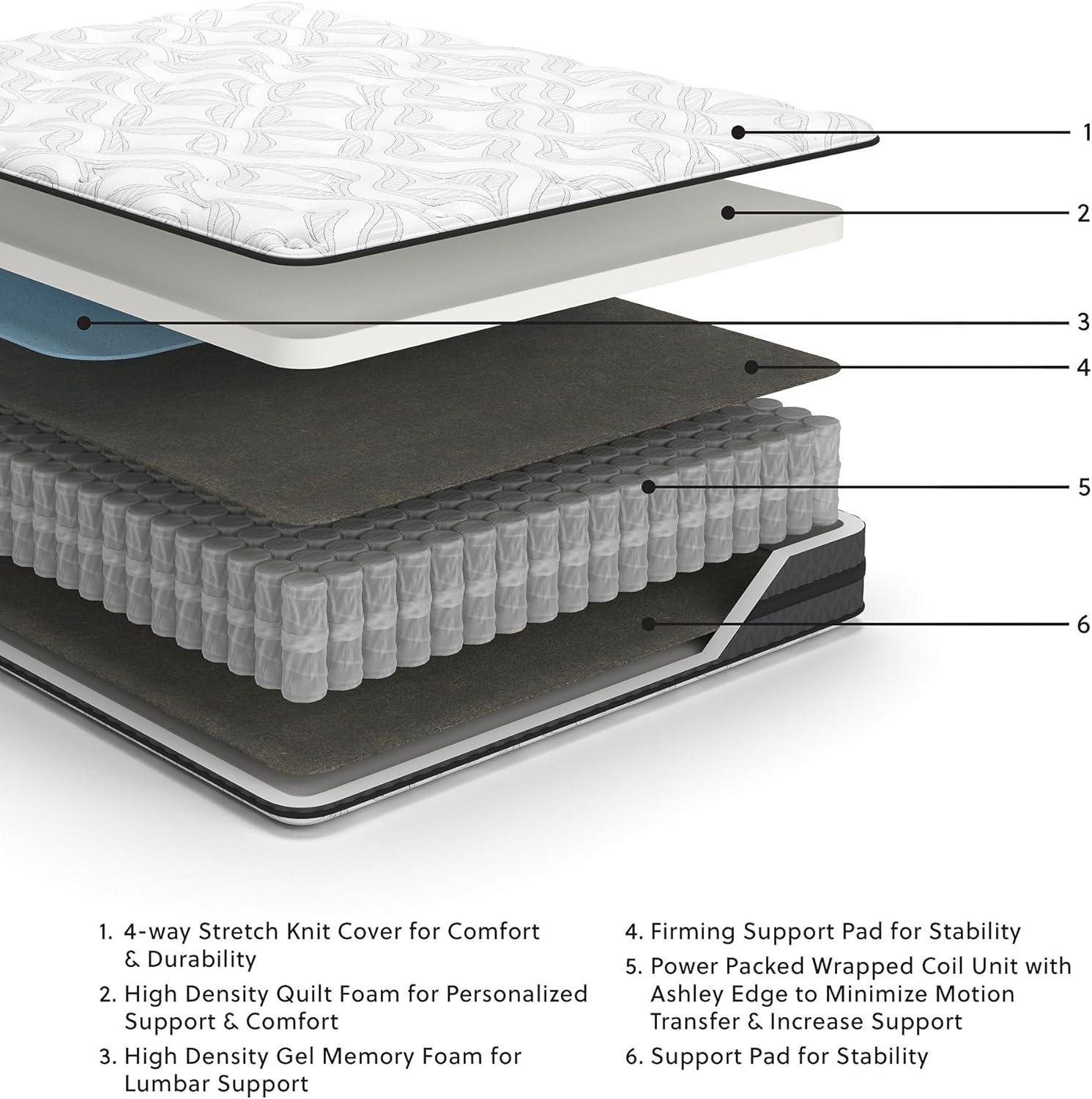 imageSignature Design by Ashley 12 Inch Pocketed Hybrid Medium Gel Memory Foam Mattress for Pressure Relief Lumbar Support and Temperature Regulating FullTwin Mattress