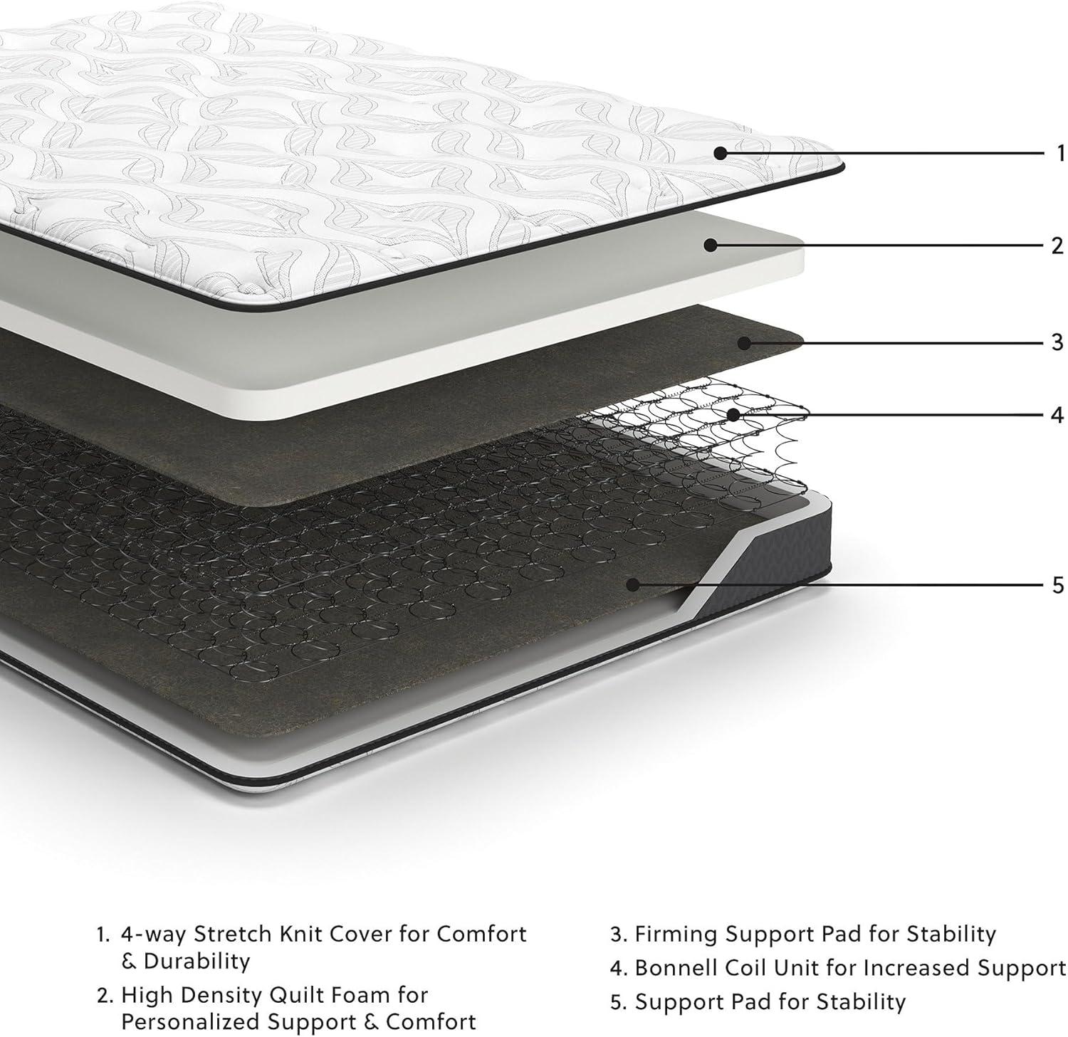 imageSignature Design by Ashley 8 Inch Bonnell Hybrid Firm Mattress for Edge Support FullQueen Mattress