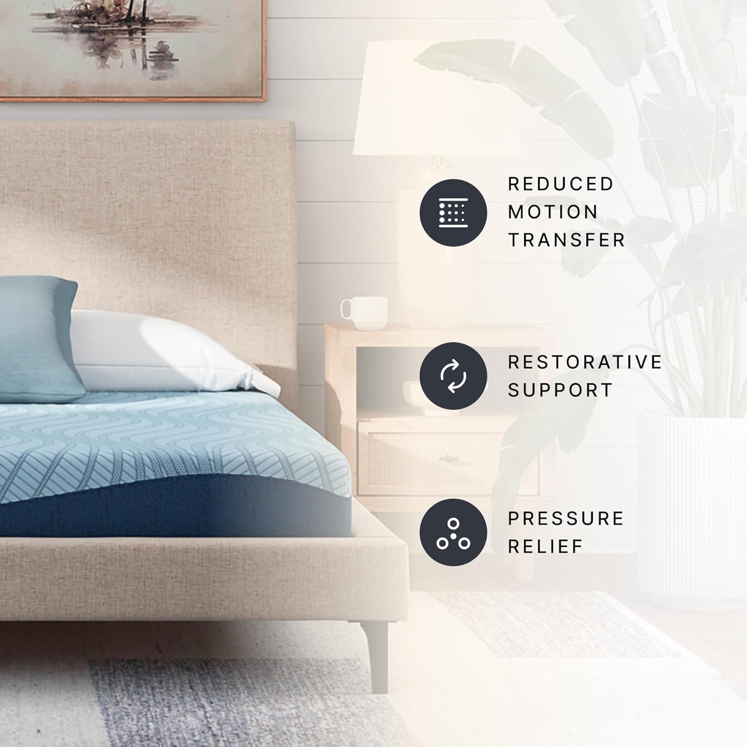 imageSignature Design by Ashley Peak 20 8 Memory Foam 8 Inch Firm Mattress for Pressure Relief Queen