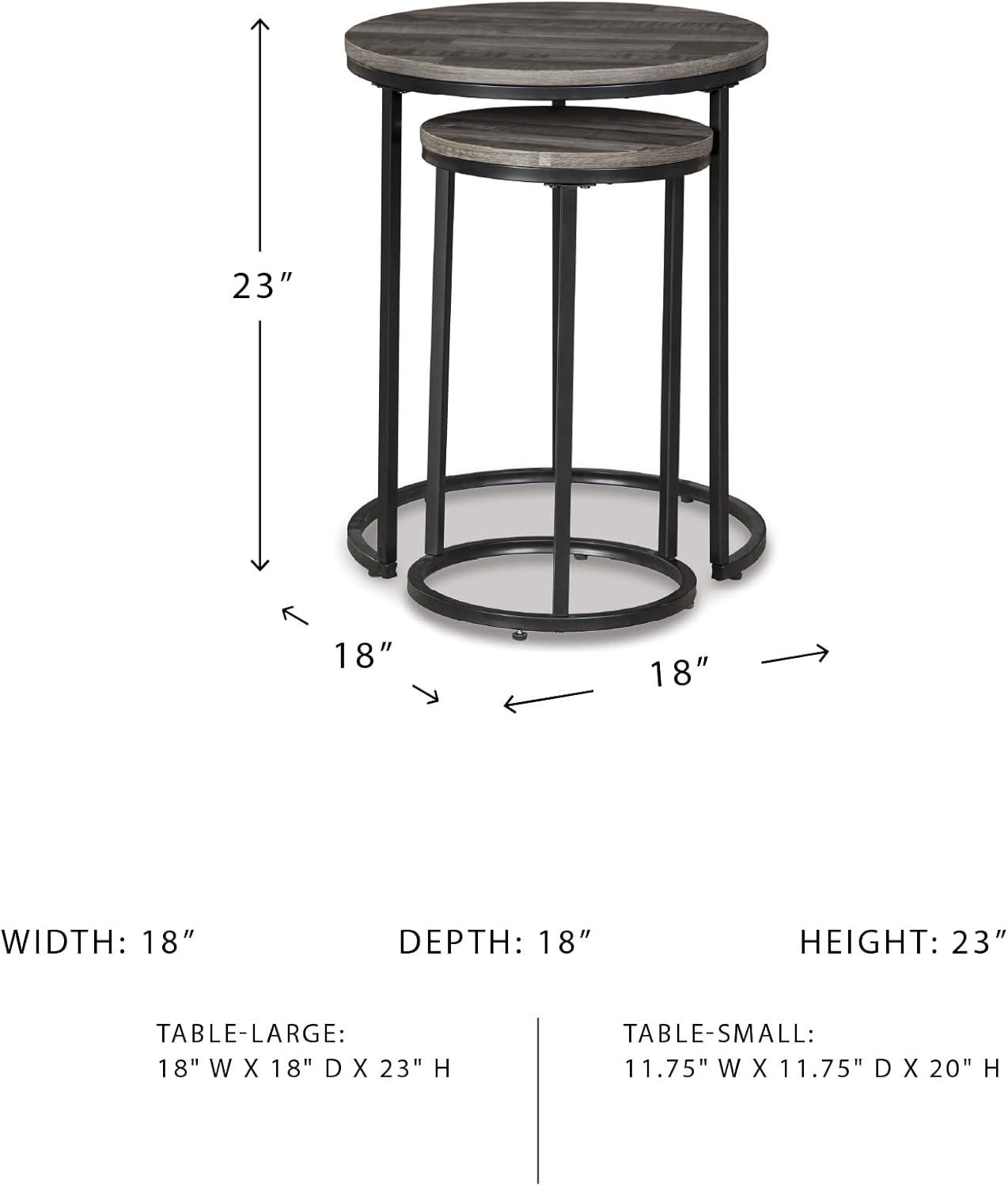 imageSignature Design by Ashley Briarsboro Urban Industrial Nesting Accent Table Set 2 Count Black amp GrayContemporary
